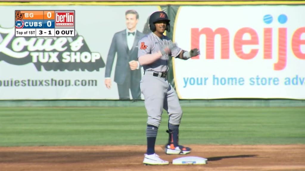 Top Prospects: Wander Franco, TB