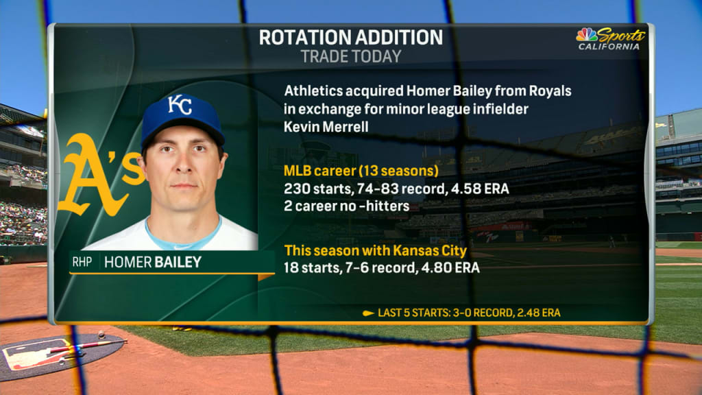 Homer Bailey, Oakland A's top Seattle Mariners