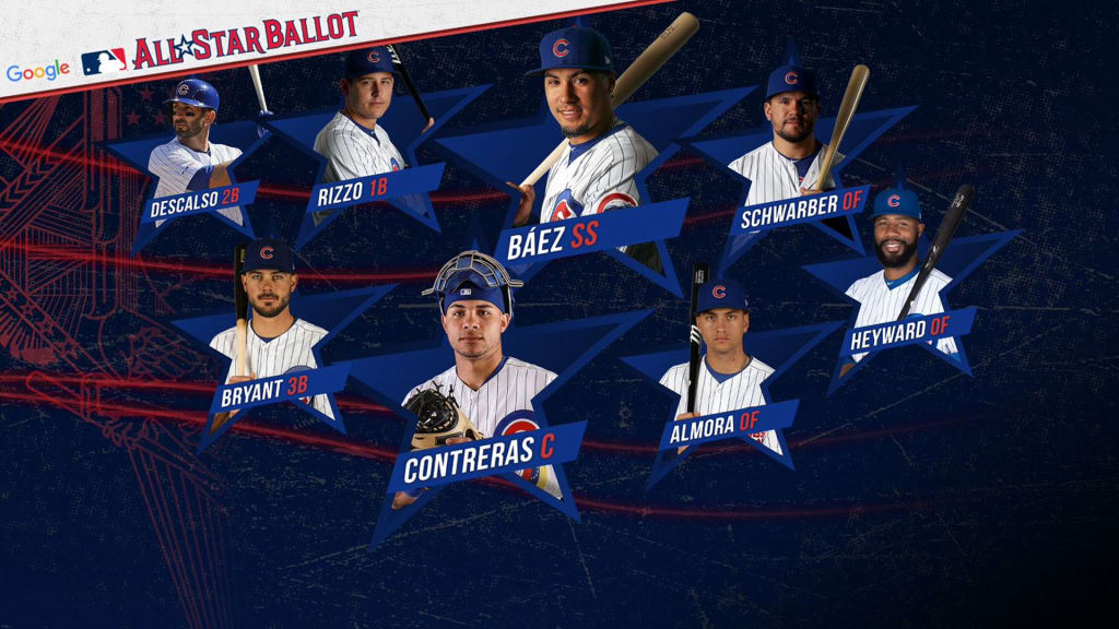 Javier Baez, Willson Contreras lead in All-Star voting