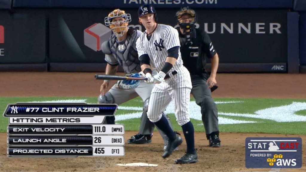 Projecting Clint Frazier