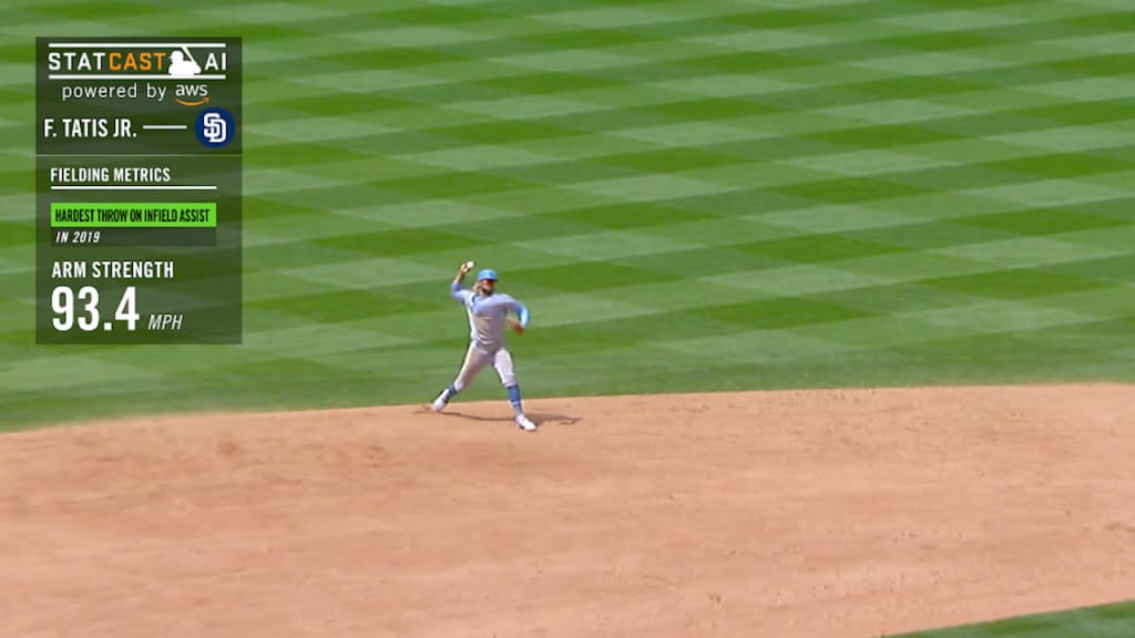 Andy Green and Manny Machado get ejected from Rockies game - Gaslamp Ball