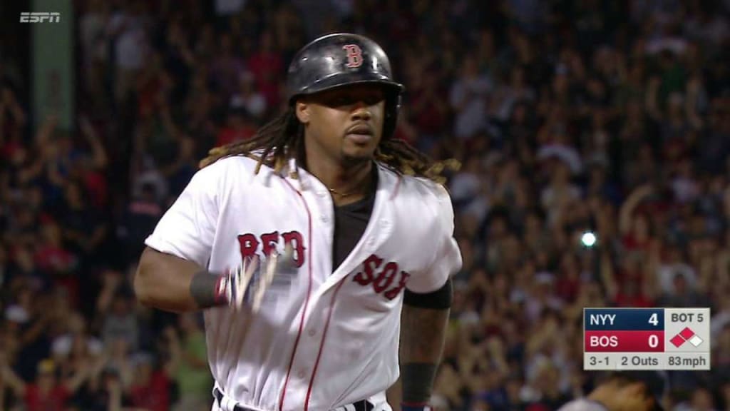 What's the deal with Hanley Ramirez? - Over the Monster