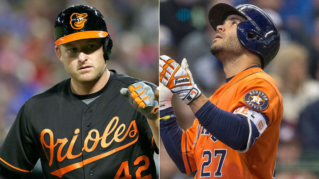 Mark Trumbo hit five homers last week, including two in one inning; Jose Altuve added three home runs to his season tally. (AP)