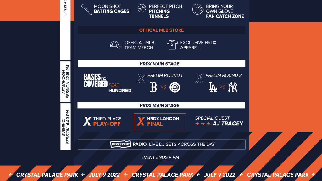 2023 MLB Home Run Derby: Time, odds, bracket, TV channel, live stream, how  to watch online 