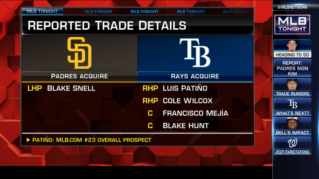 Report: Cubs trade Yu Darvish to Padres – NBC Sports Chicago