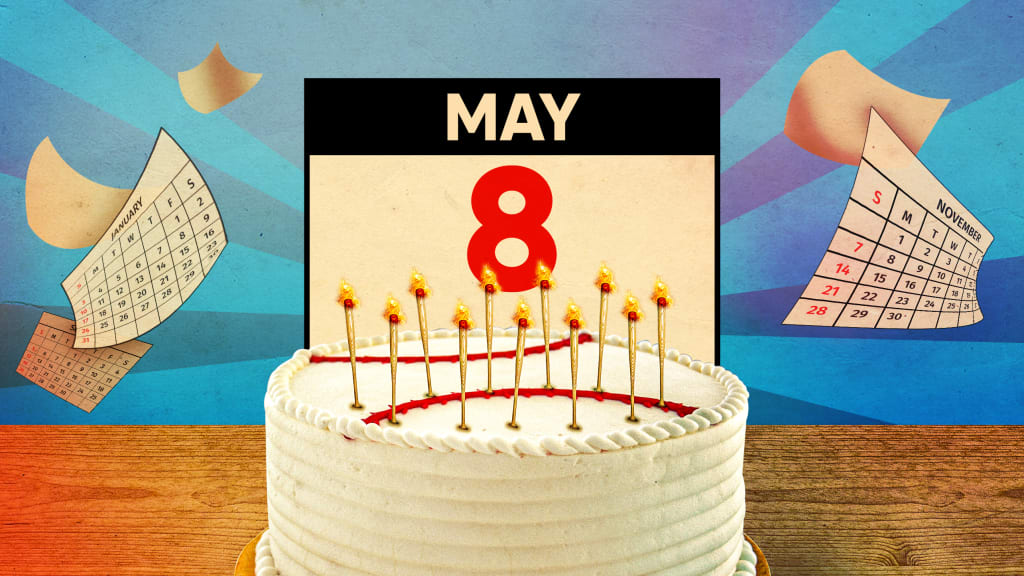 Eight Birthday 8th Baseball Shirt - Number 8 Born In 2010 Eight Birthday 8th Baseball Shirt - Number 8 Born In 2010