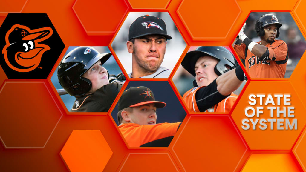 Orioles' top 5 prospects