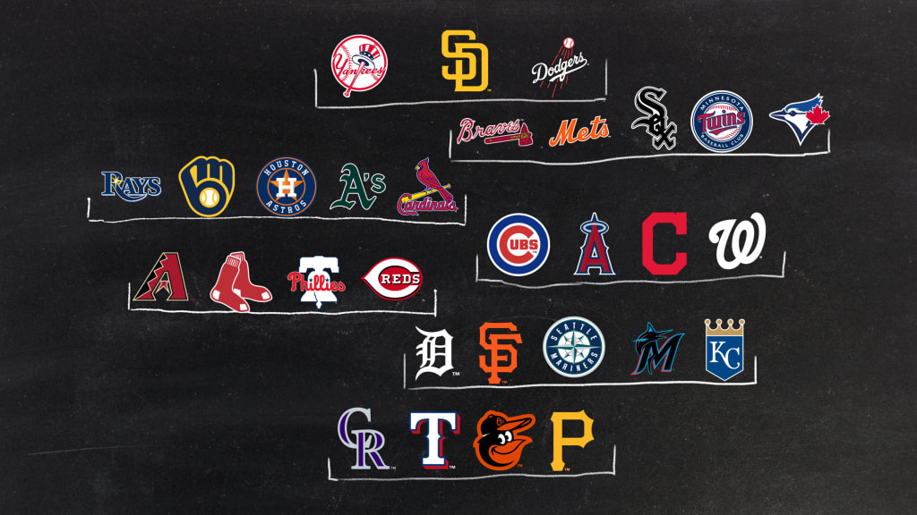 2021 MLB Draft top teams