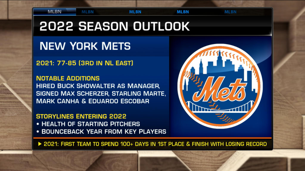 New York Mets Roster