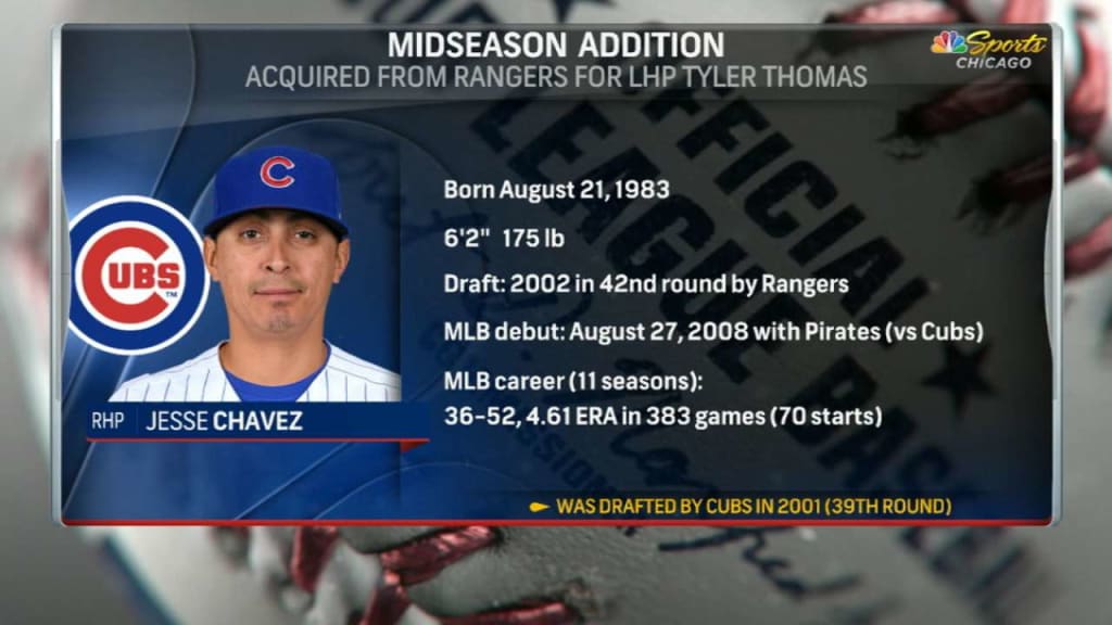 Cubs acquire Chavez from Rangers