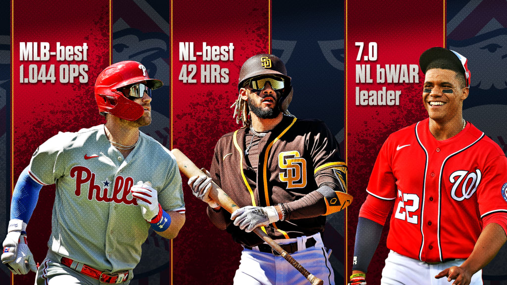 Will Bryce Harper Ever Win Another MVP? (Argument)