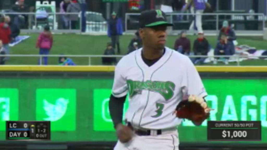 Youngest players in Futures Game