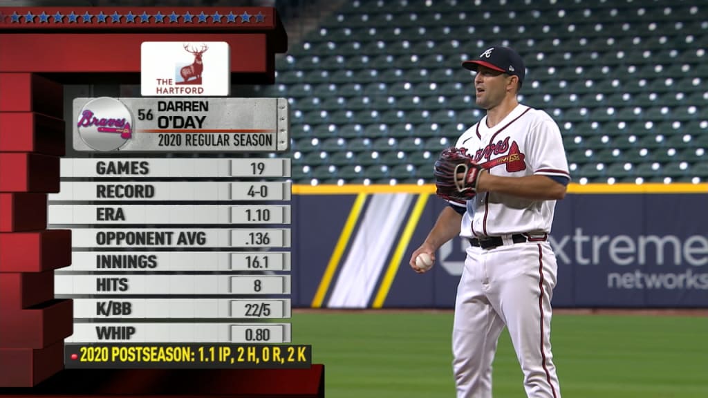 Covering the Braves' postseason run in a bubble