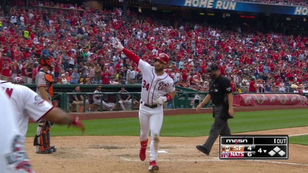 Harper's 19th homer