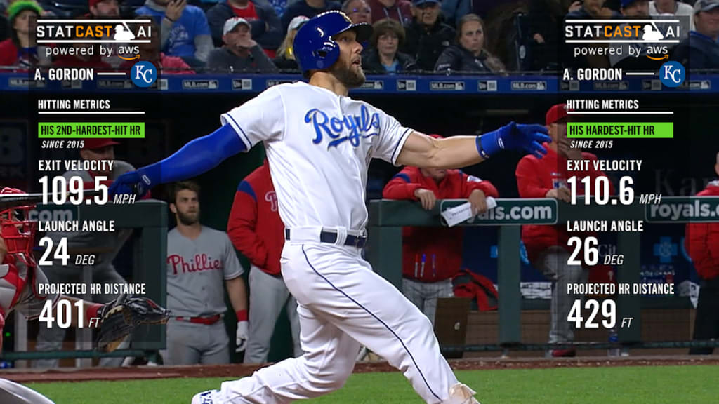 Is Alex Gordon the Future KC Royals Center Fielder?