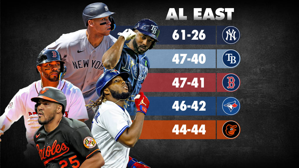 The NL East is the best division in MLB