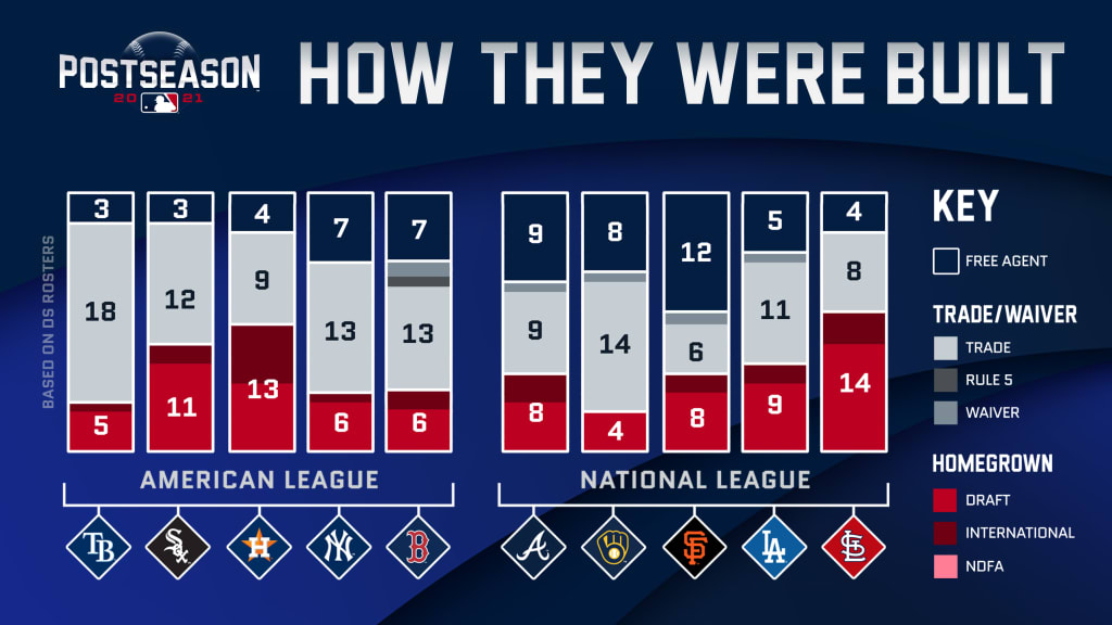 Giants looking more like recent teams that missed playoffs