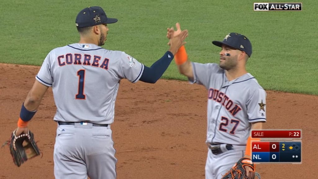 AL 6-3 over NL in 2015 MLB All-Star Game: Nationals' Bryce Harper 0 for 3,  2 Ks - Federal Baseball