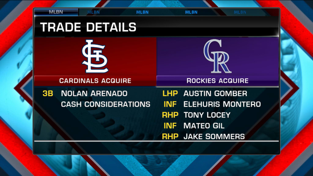 Cardinals Acquire Nolan Arenado - MLB Trade Rumors