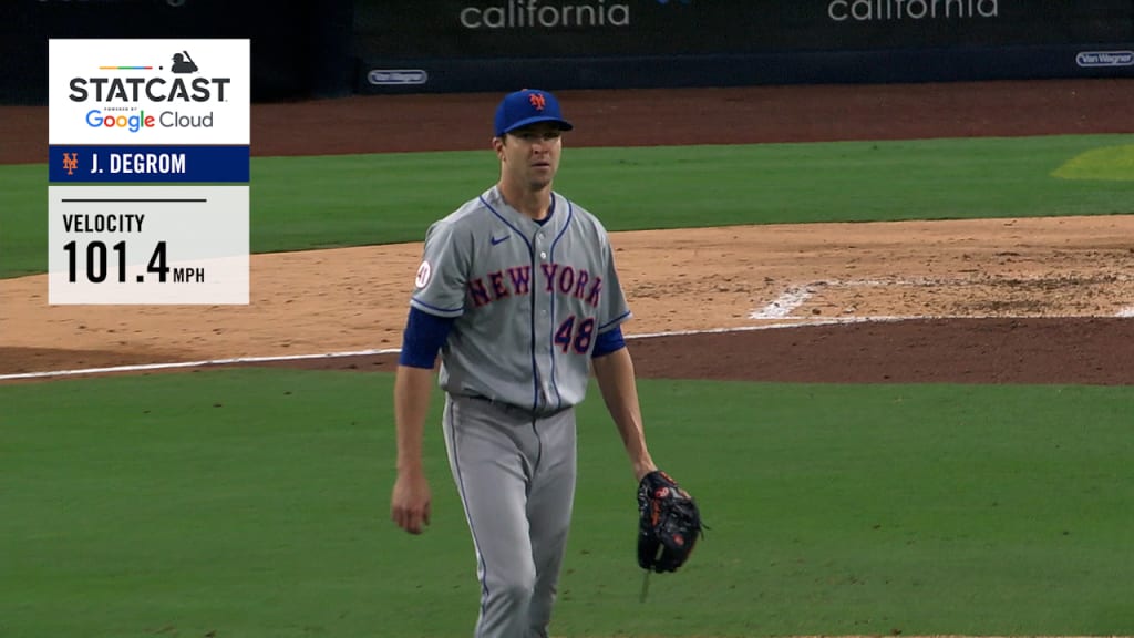 deGrom-Theoretical Optimality in Two-Strike Counts