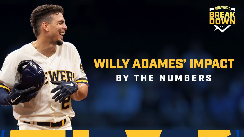 Brewers' Willy Adames returns to face Rays, with a smile, of course