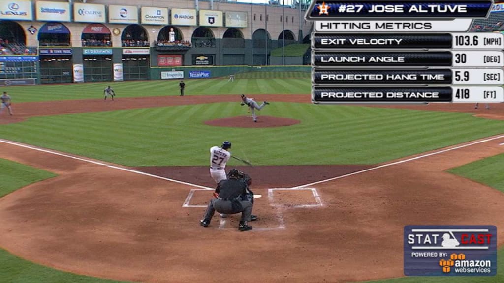 The Lineup: Jose Altuve is big, Albert Pujols is small 