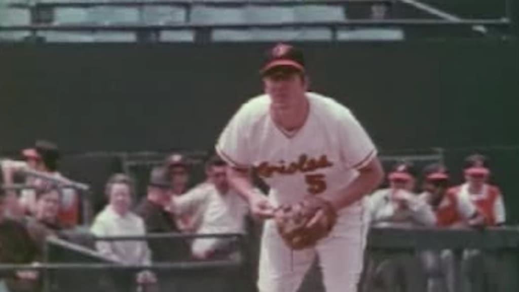 Brooks Robinson's HOF career
