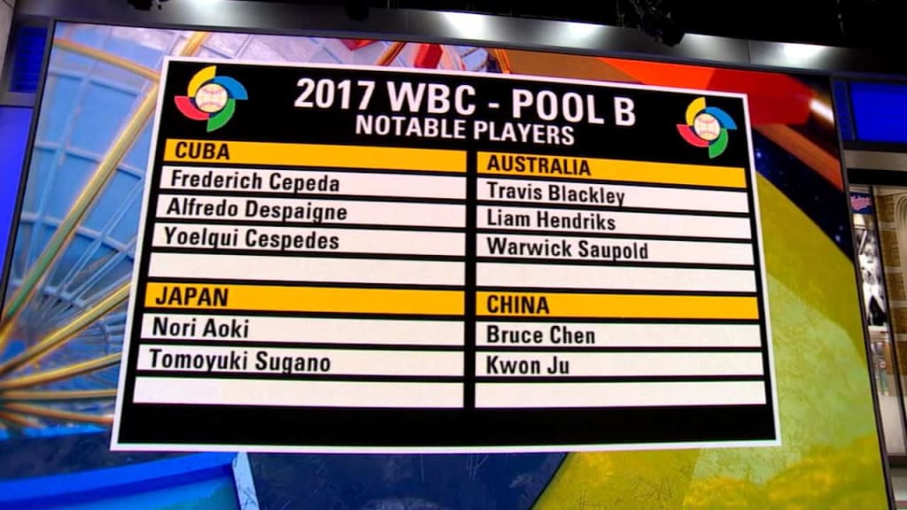 Japan sets 2017 World Baseball Classic roster