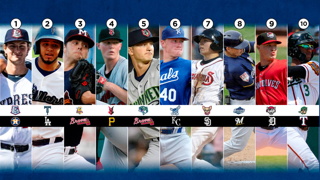 2568x1445_Pipeline_MiLB_Top10