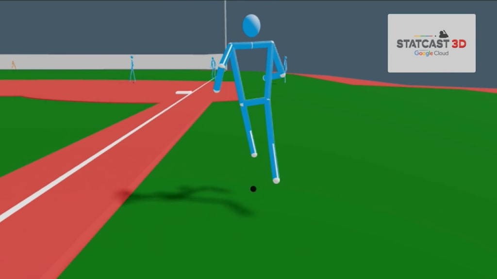 Statcast looks at pose tracking