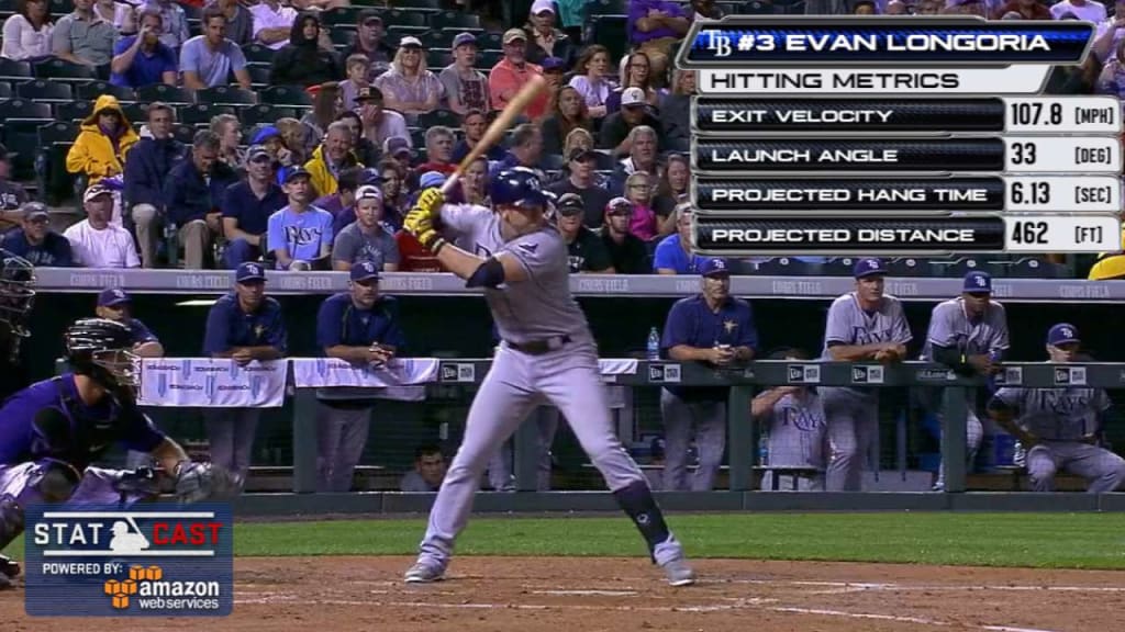 19 JUN 2016: Evan Longoria of the Rays during the regular season