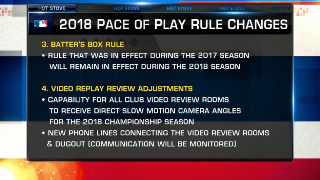 MLB approves major rule changes for 2023 season