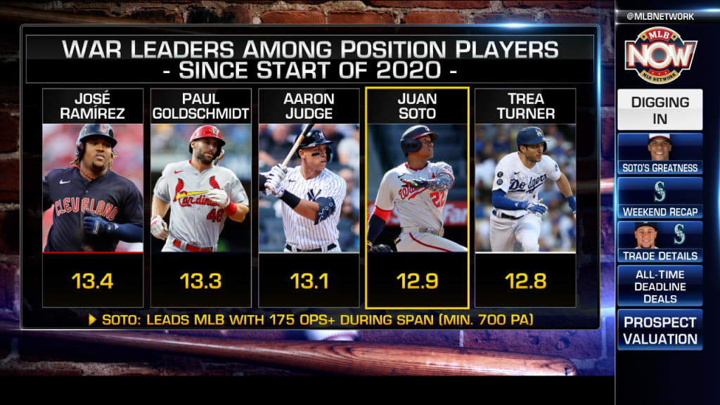 Mlb war deals leaders