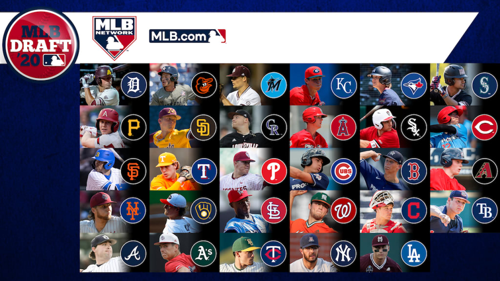 Which MLB Team Has the Most Success Finding Late-Round Draft