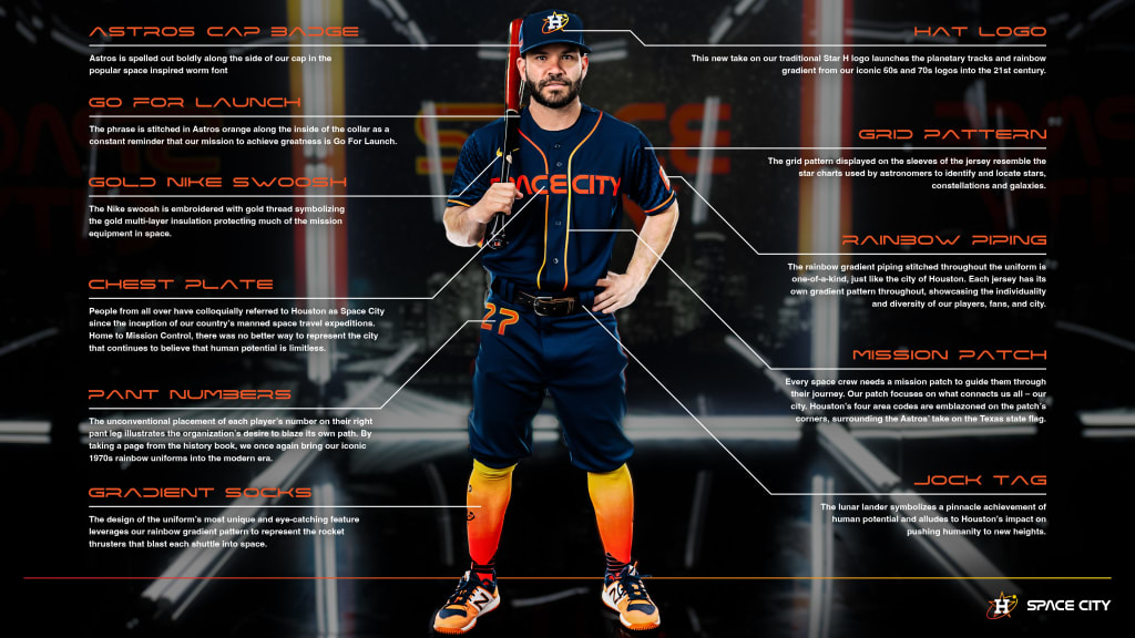 Houston Astros release new City Connect uniforms, repping 'Space City