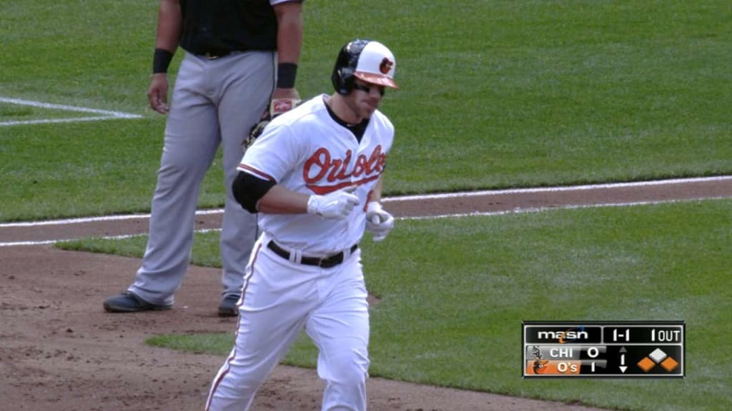 Photos from White Sox-Orioles Game at Empty Camden Yards, News, Scores,  Highlights, Stats, and Rumors