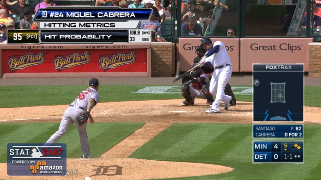 Miguel Cabrera launching his first postseason home run during the slug