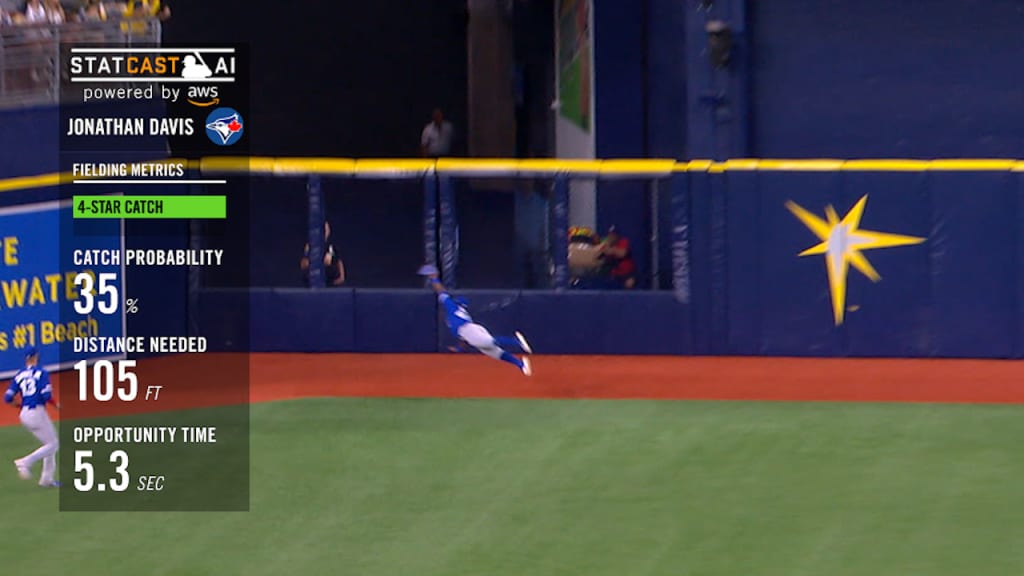 Brewers' Jonathan Davis makes catch of the year candidate vs. Rays