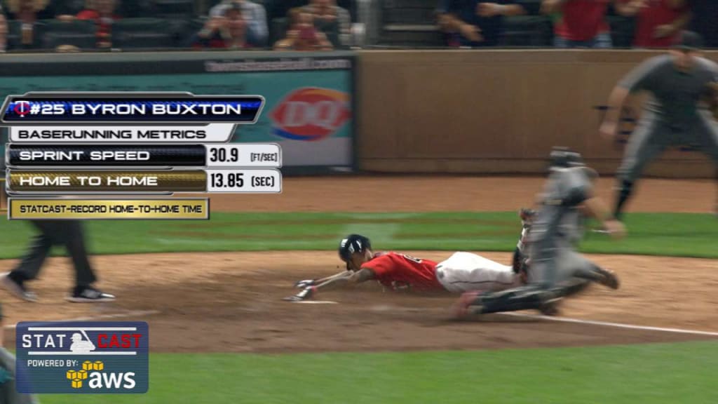 Statcast: Buxton legs out homer