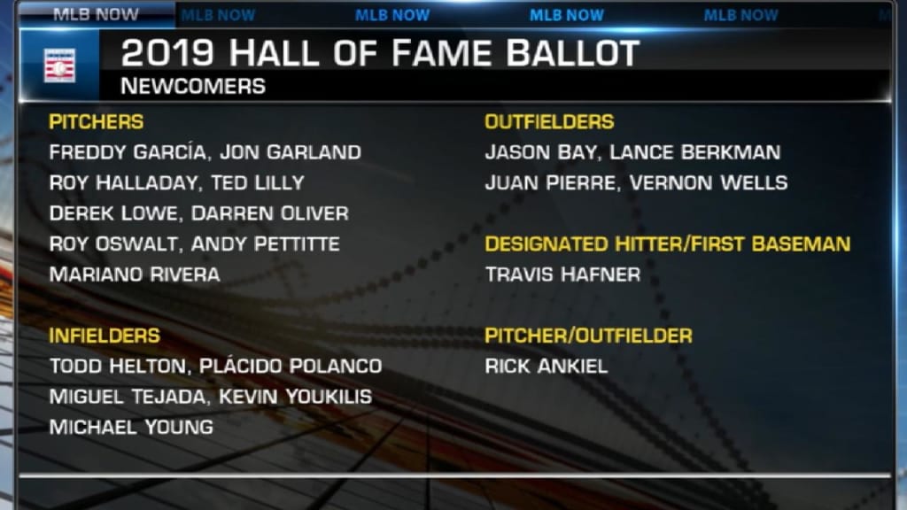Kevin Youkilis on National Baseball Hall of Fame ballot