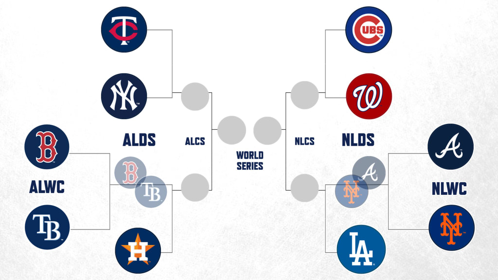 2023 MLB Playoff Bracket Predictions (in early September) 