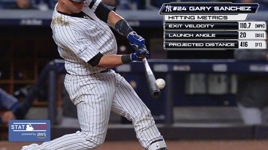 Statcast star Gary Sanchez celebrates birthday