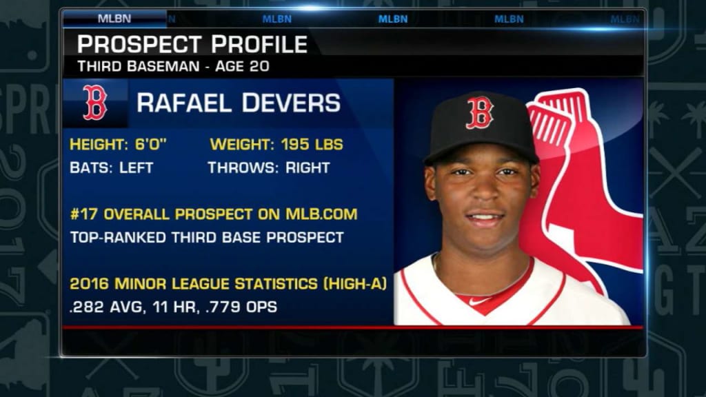 During the game, what does Rafael Devers eat? His Continuous