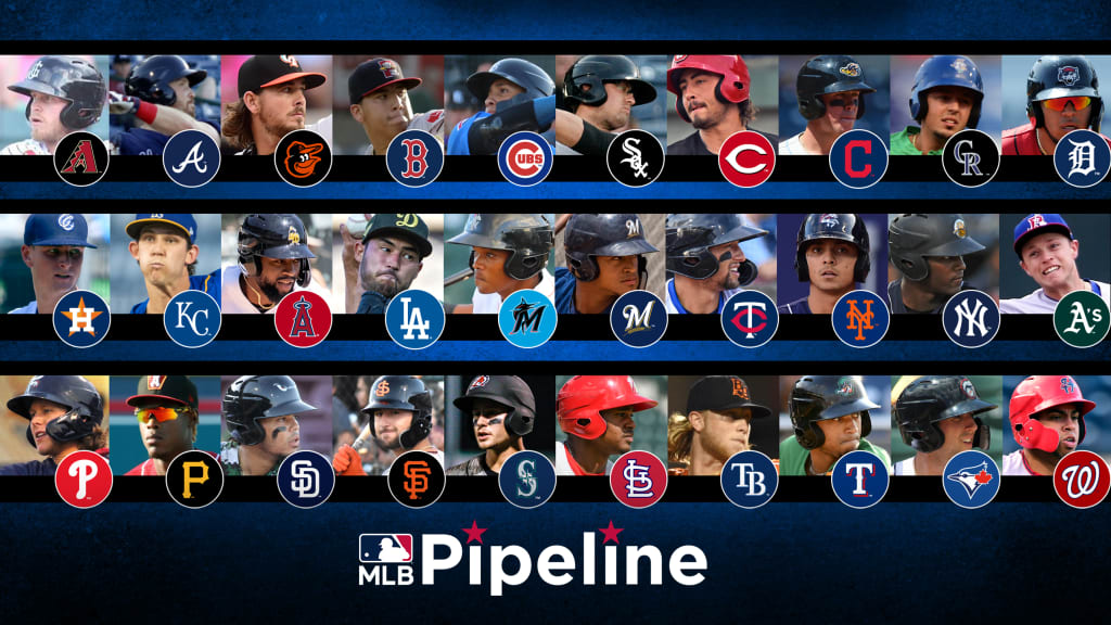 MLB releases new prospect lists, with five Brewers in top 100 - Brew Crew  Ball