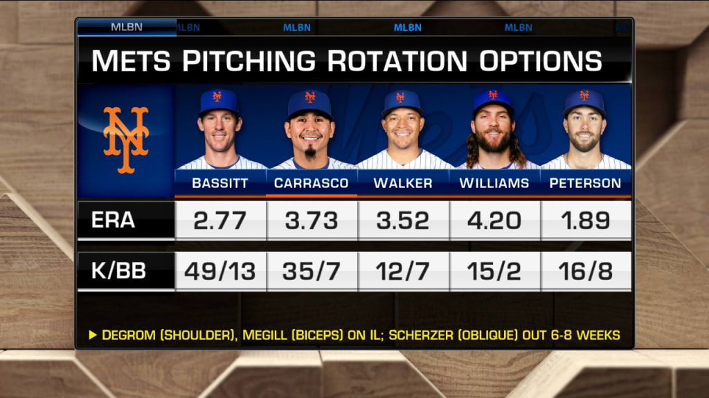 Mets say Max Scherzer to miss 6-8 weeks with oblique strain - CBS New York