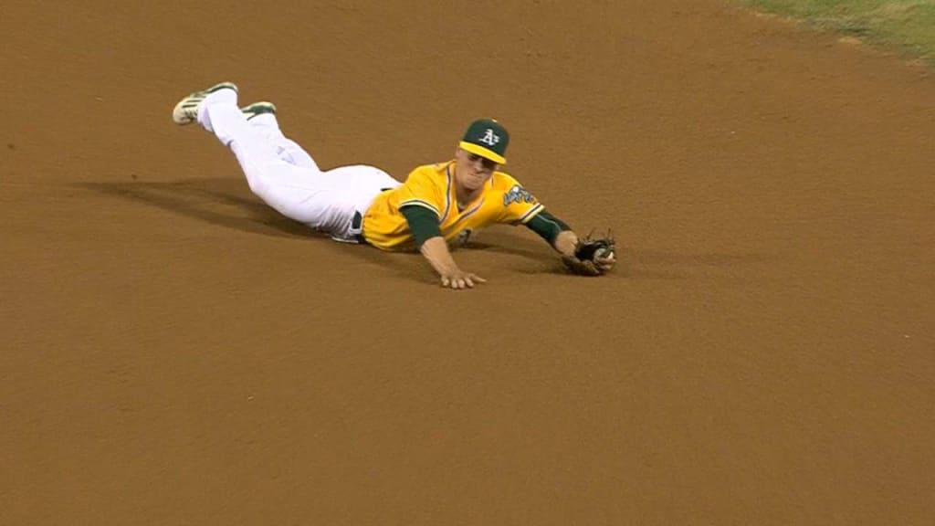 Rays add infielder Joey Wendle