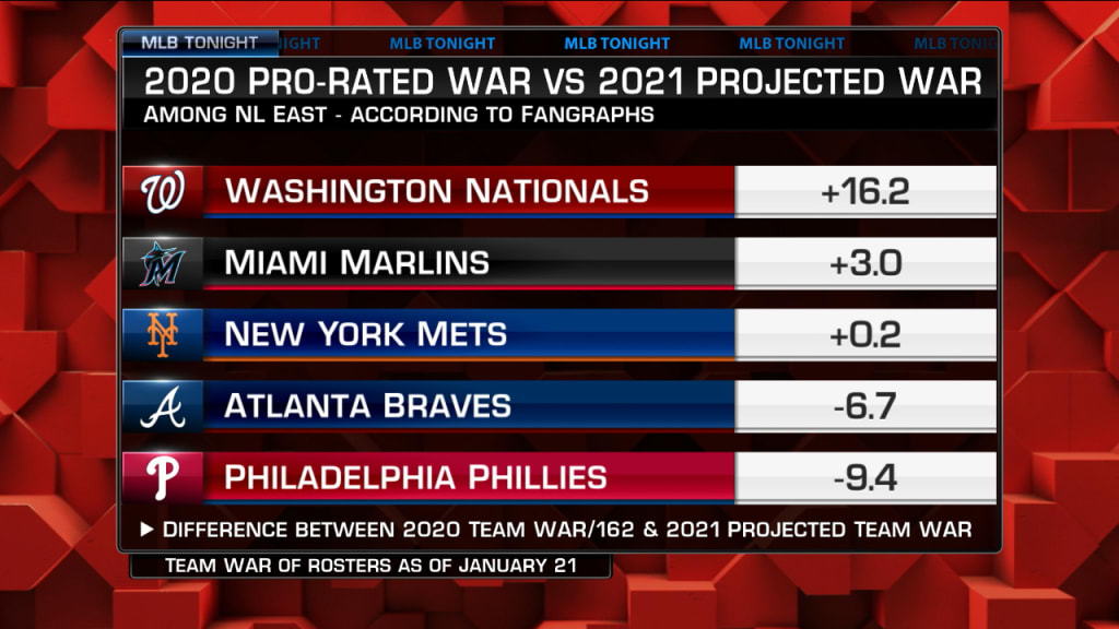 Mlb Nl West Standings 2024 Berny Celesta