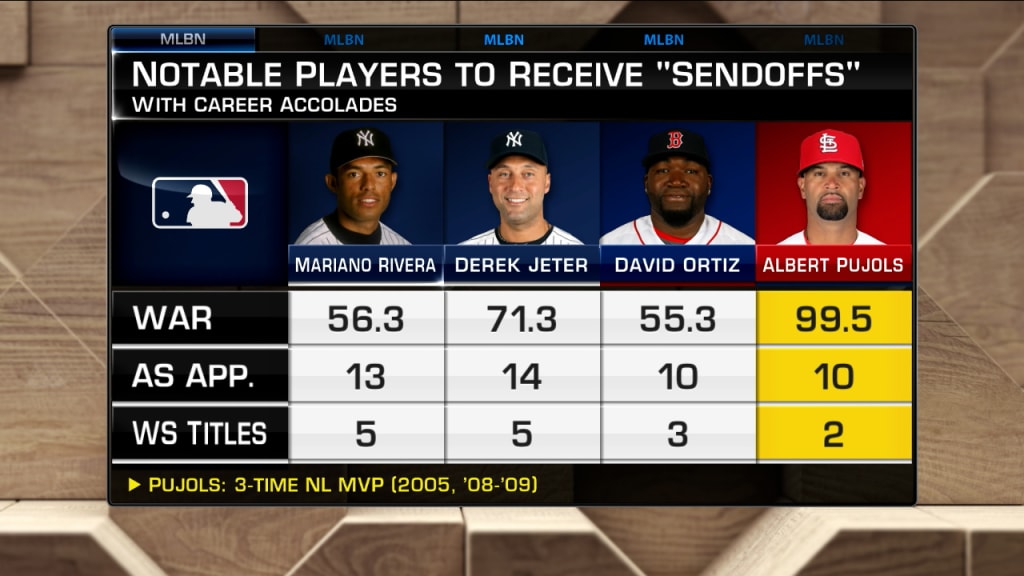 Albert Pujols Miguel Cabrera All-Star Game legacy selections