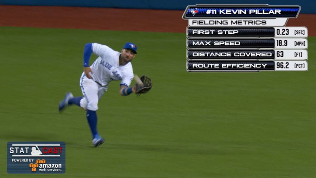 Blue Jay Kevin Pillar elite Statcast fielder