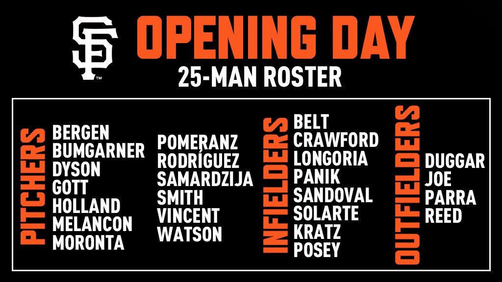 SFGiants on X: Here it is, our 2020 #OpeningDay roster. #SFGiants